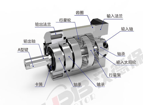 判斷電機(jī)好壞的方法