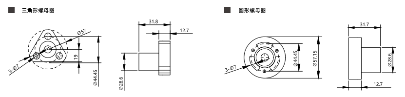 螺母圖